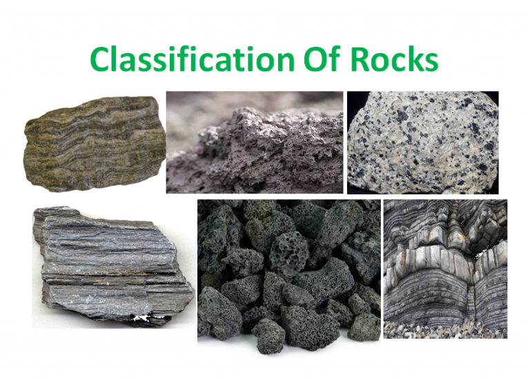 Classification of Rocks 15+Types, Characteristics, and Formation