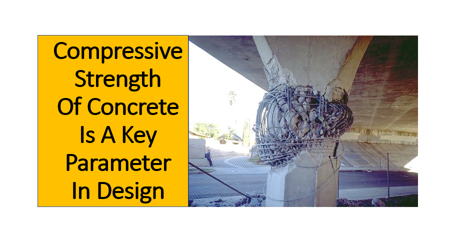 Compressive Strength Of Concrete