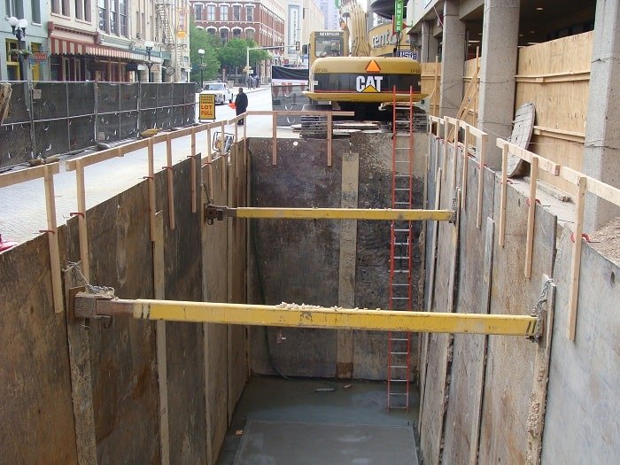 Hydraulic Shoring
